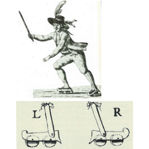 Patins à terre